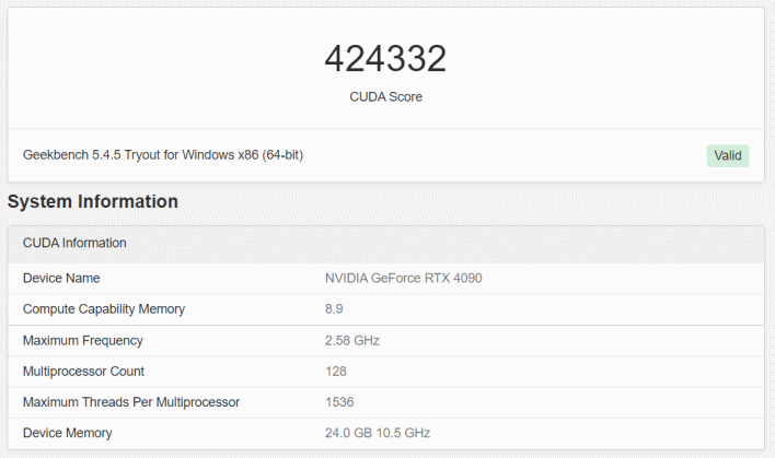 NVIDIA GeForce RTX 4090 Benchmark Leak Shows A 60 Percent Gain Over RTX 3090 Ti