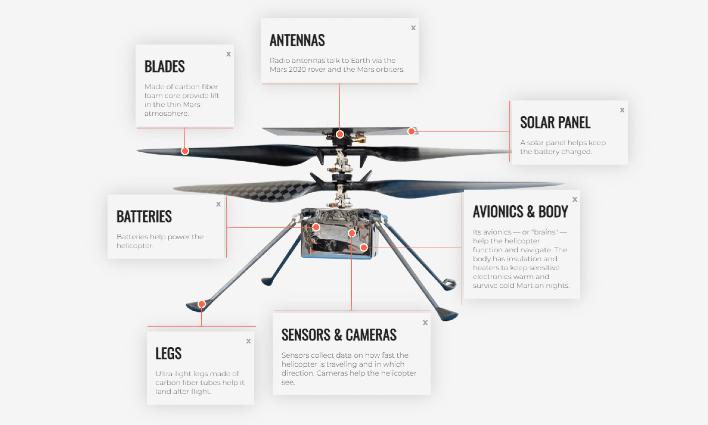 mars ingenuity helicopter