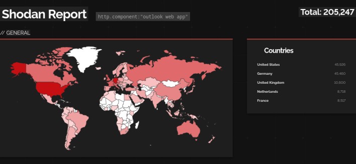 location and number of exposed outlook web app instances news