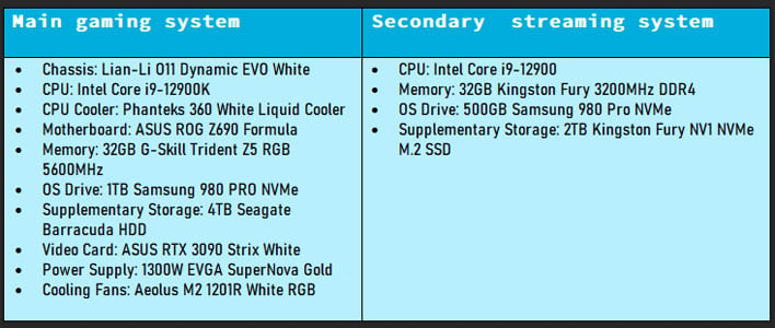 CLX PC System Specification