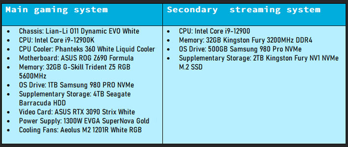 CLX PC system specification