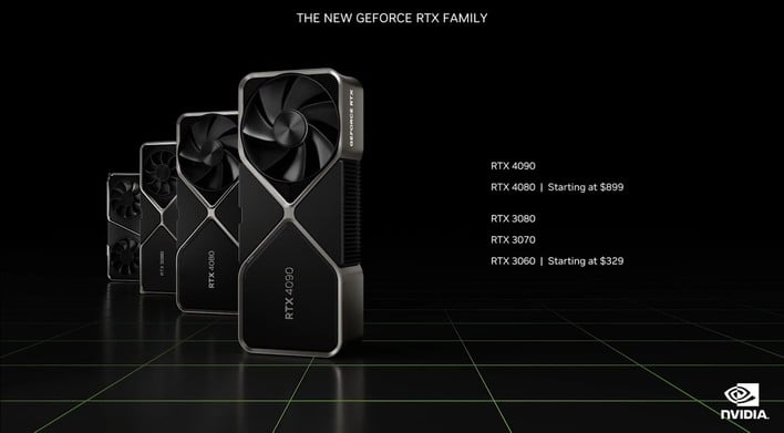 NVIDIA GeForce RTX 3060 has now been listed with GDDR6X memory as well 