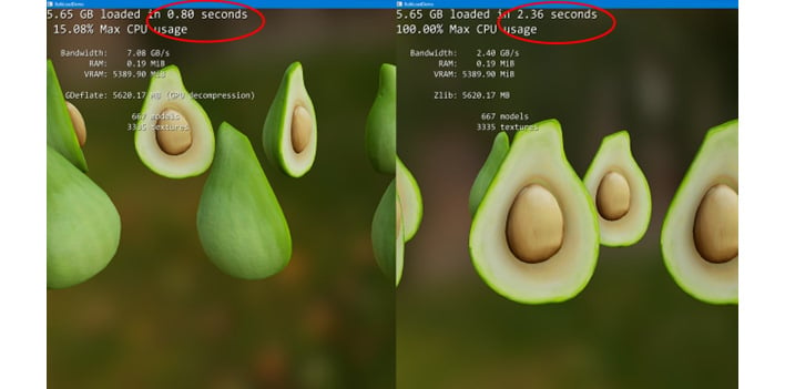 microsoft avocados demo