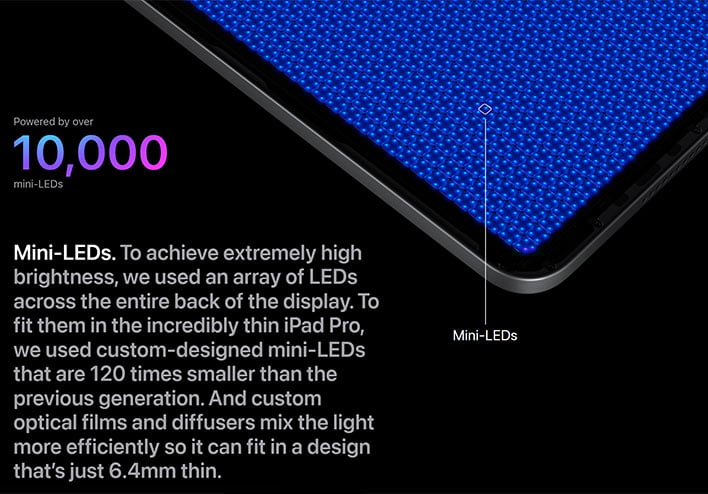 minileds tech detail