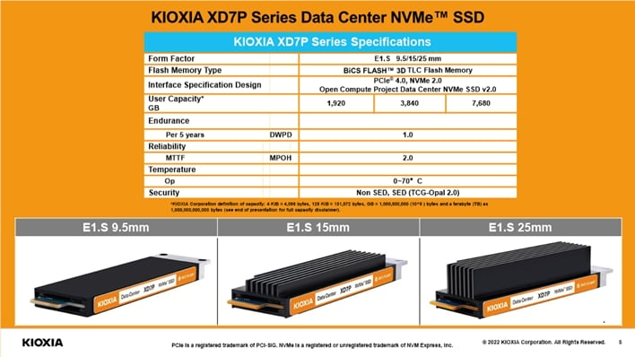 kioxia xd7p specifications