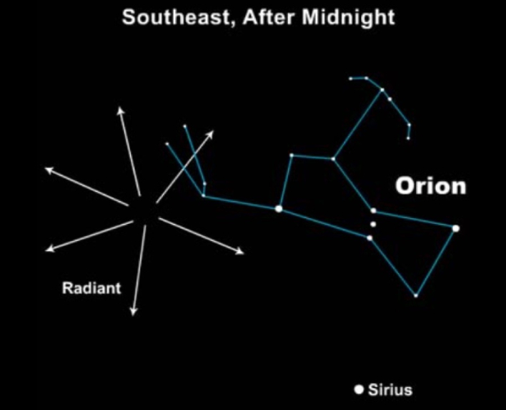 orionid radiant image
