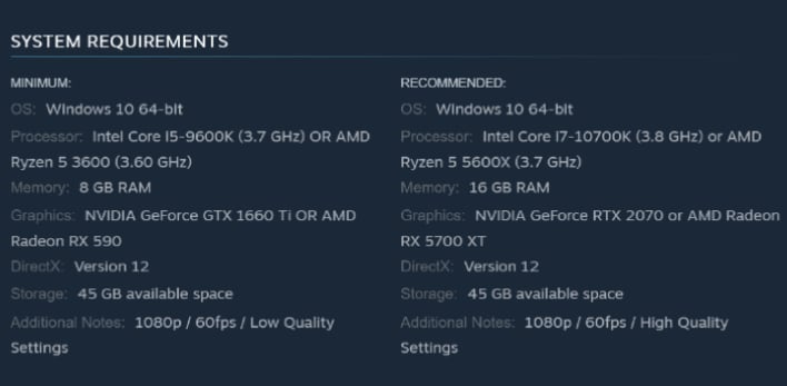 Gotham Knights PC System Requirements Are Extremely High