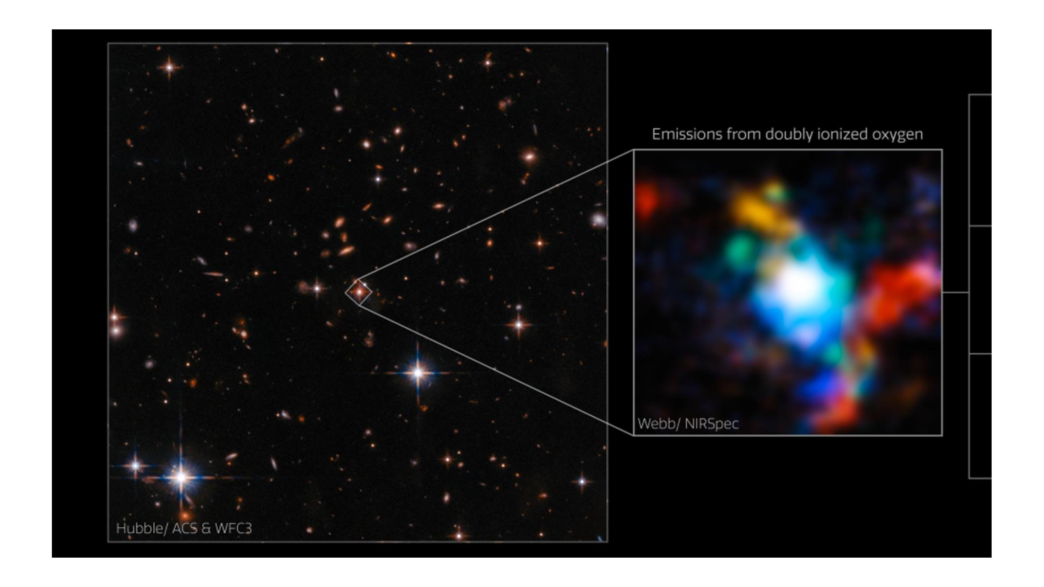 Astronomers Brace For Something Dramatic As Galaxies Swirl Around