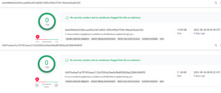 virus total scan fud