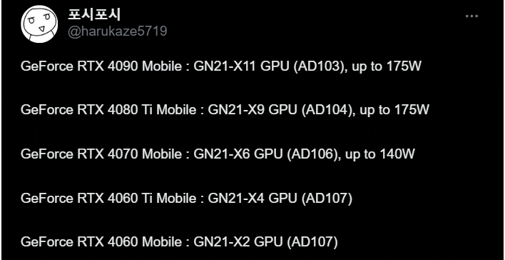 RTX 4070 vs RX 6800 vs RX 6950XT - The FULL GPU COMPARISON : r/Amd