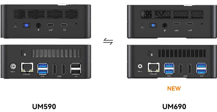 Front and rear ports on the Minisforum UM690 and UM590 minicomputers.