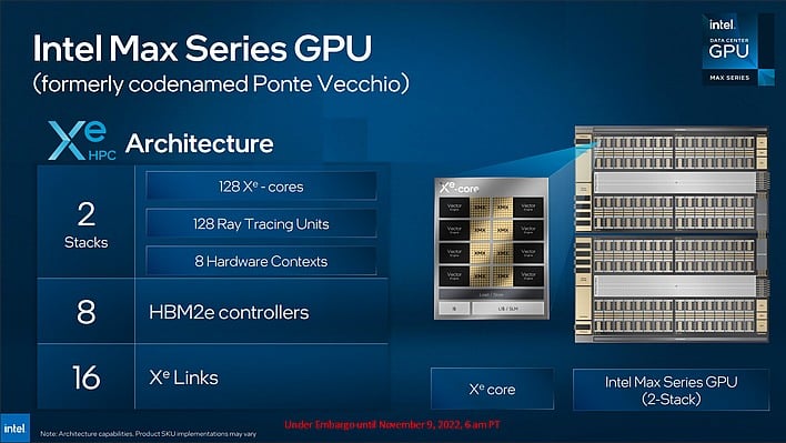 Intel Unveils Xeon Cpu Max And Data Center Gpu Max For An Ai And Hpc 1