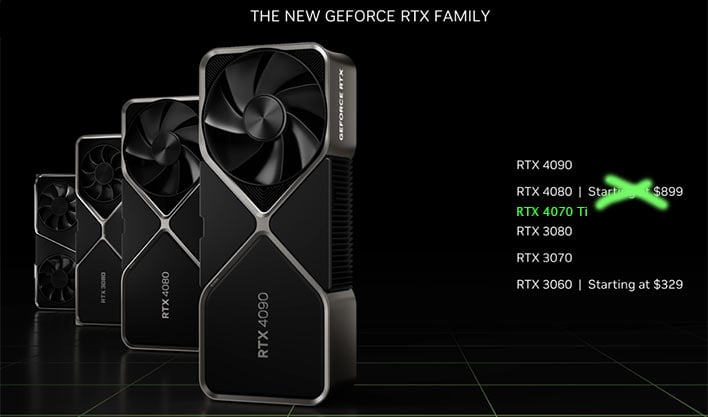 Nvidia may rebrand GeForce RTX 4080 12GB as RTX 4070 Ti GPU