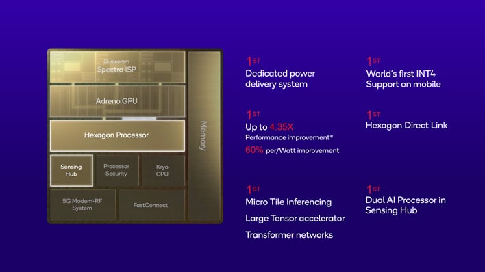 Qualcomm Snapdragon 8 Gen 2 announced with four Cortex-A715 performance  cores, Wi-Fi 7 and hardware level raytracing support -   News