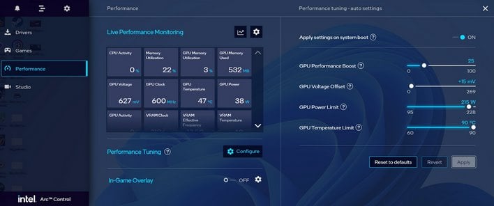intel arc performance panel