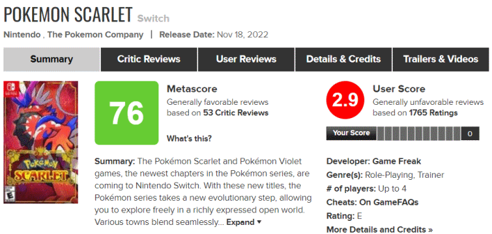 Day #1 of Fun facts and ratings of new pokemon in scarlet and