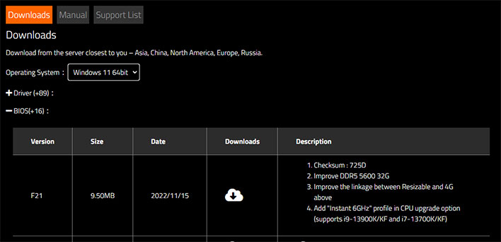 Release notes for a Gigabyte BIOS update.