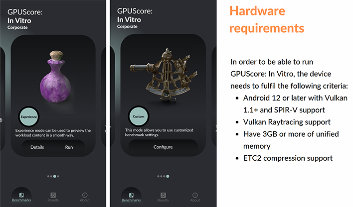 in vitro benchmark interface