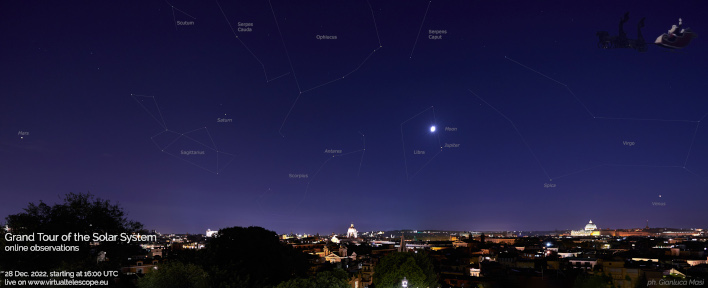tour of the solar system