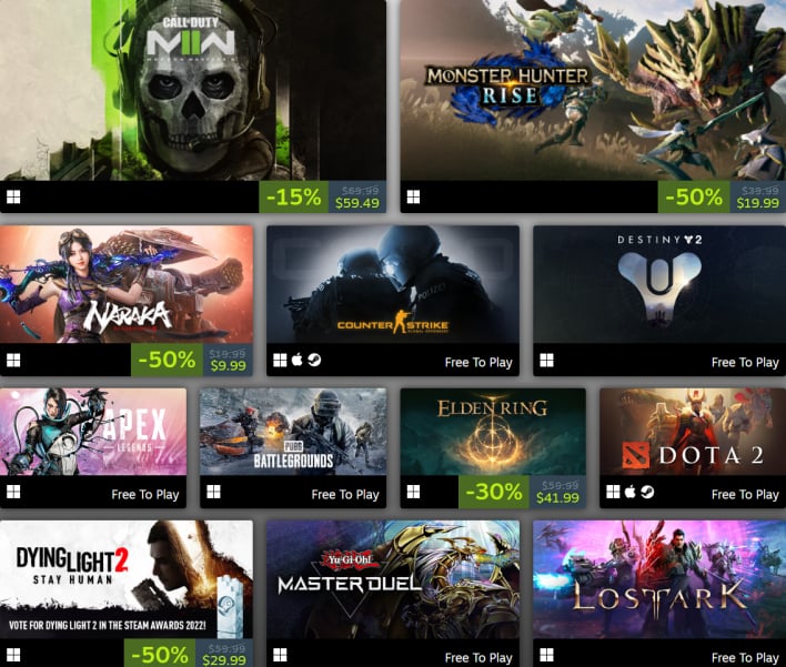 Valve Releases Software Charts For "Best of Steam" 2022. Includes top