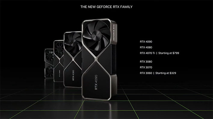 GeForce RTX 4070 Ti pricing.