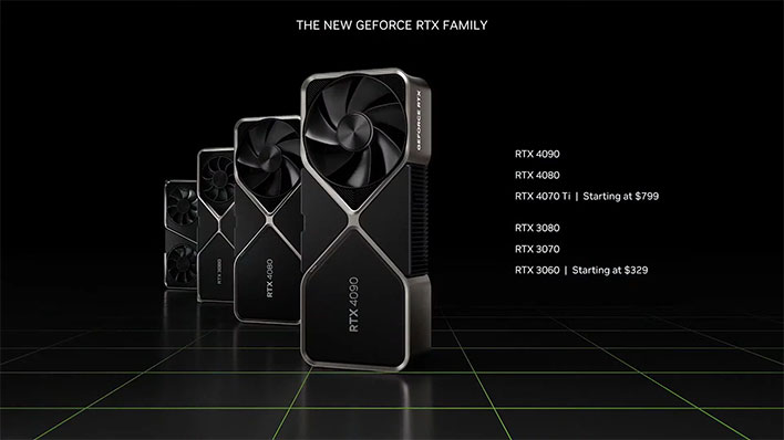 NVIDIA GeForce RTX 4080 SUPER, RTX 4070 Ti SUPER, RTX 4070 SUPER teased