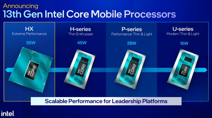 intel core mobile processors