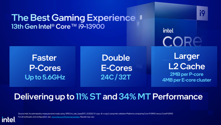 Meet Intel Processor and Core-i3 N-series Alder Lake N-series