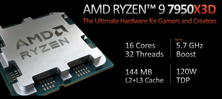 AMD Unveils 3D V-Cache Zen 4 CPUs At CES With A Killer 16-Core 