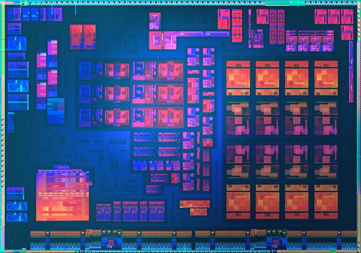 amd phoenix die shot color corrected