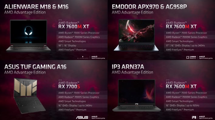 Amd 7600m online series