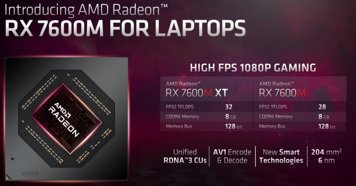 Amd radeon mobile new arrivals