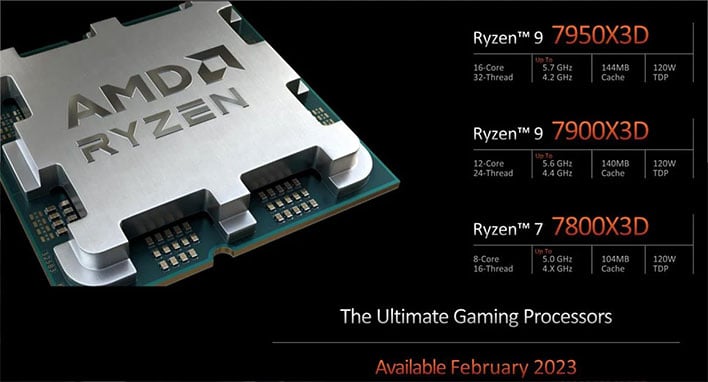 AMD's Ryzen 7000X3D CPUs With Heaps Of Cache Are Coming But Not On