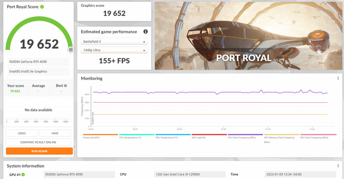 4090 in Razer Core X : r/eGPU