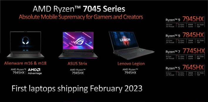 Amd ryzen 55 hot sale