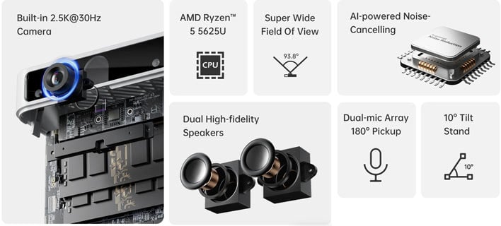 WFH Focused Minisforum MC560 PC Gets A Spec Bump And Discount As