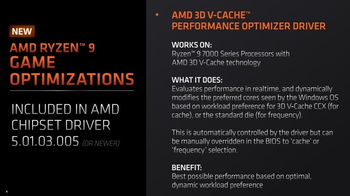 Amd ryzen best sale cpu driver