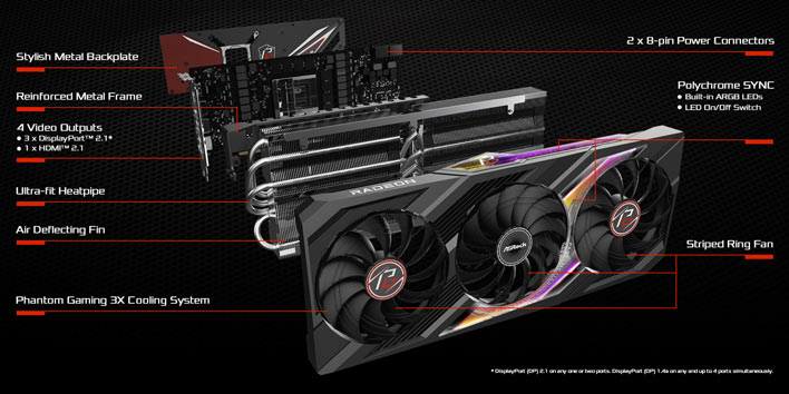 ASRock AMD Radeon RX 7900 XT 20GB RDNA 3 Graphics Card