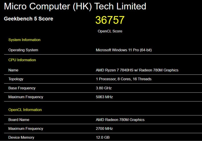 GPU Geekbench OpenCL score 2023