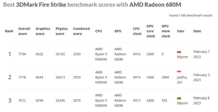 Amd ryzen 7 discount 2800