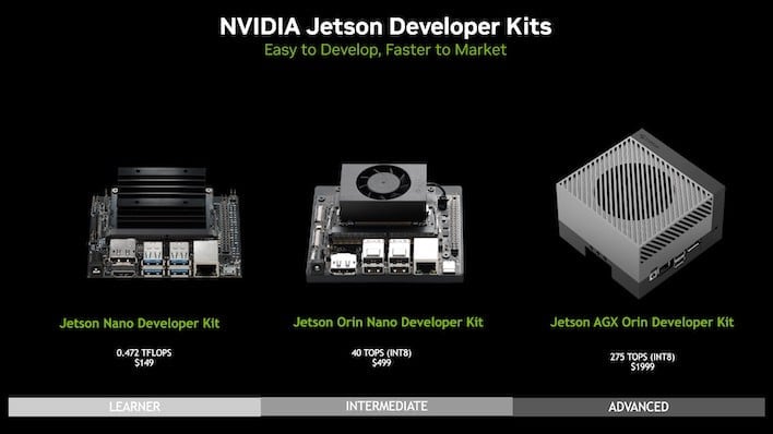 nvidia jetson developer kits