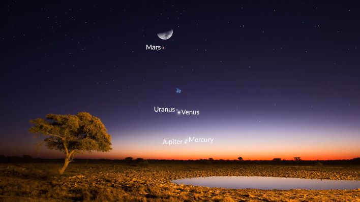 Cinco planetas iluminarán el cielo nocturno en una escena de alineación la próxima semana
