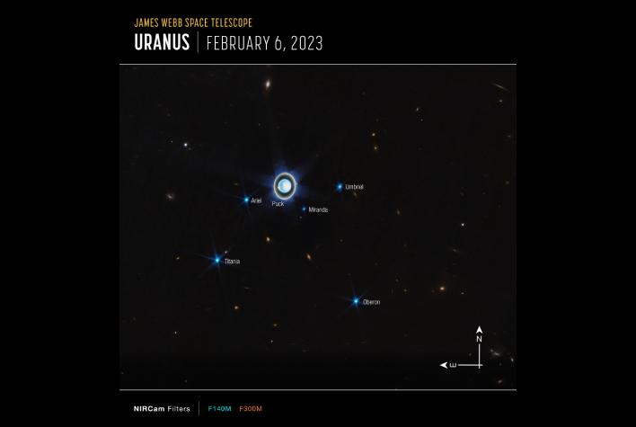 jwst nircam filters uranus