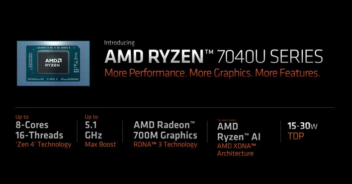 AMD Ryzen 4000 – The Laptop CPU Game Changer