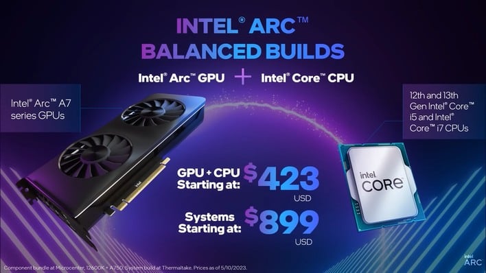 A Creative Arc By Intel: A750 & A770 GPU Workstation Performance