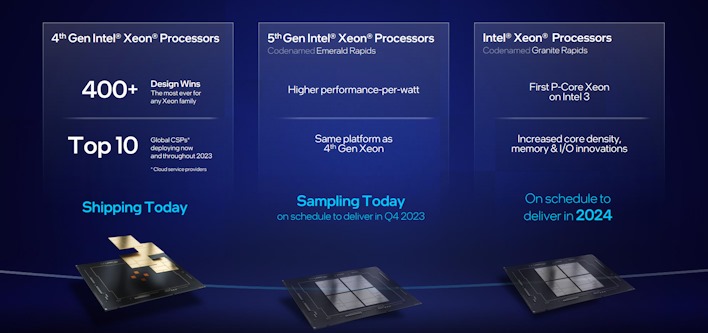 scalable xeons