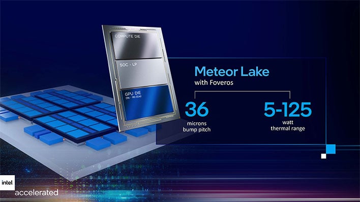 Intel Meteor Lake Hero