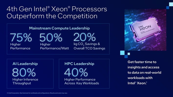 Intel eyes AI inferencing market with 5th-gen Xeon launch • The Register