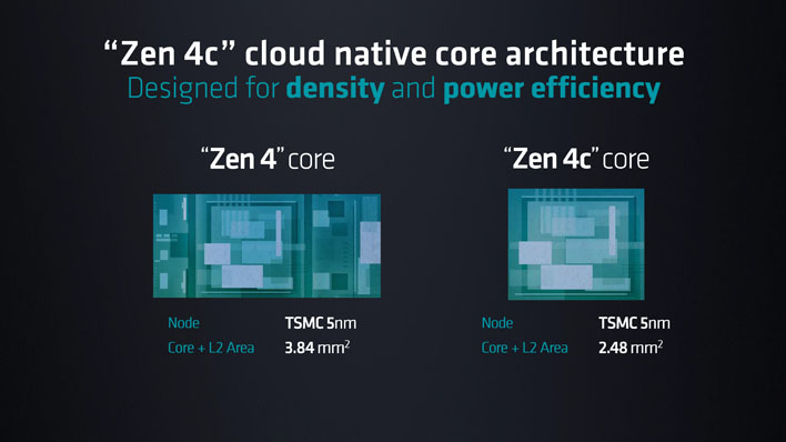 amd bergamo zen 4c comparison