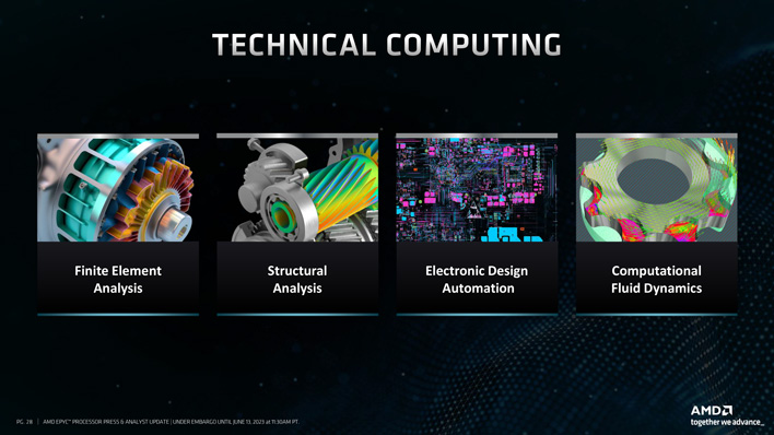 amd genoax target workloads